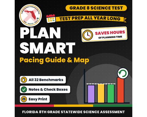 Cover: Florida 8th Grade Science Pacing Guide and Curriculum Map, Spiral Review, Year at a Glance, Teacher Lesson Planner Printable