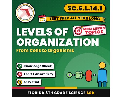 Cover: Levels of Organization From Cells to Organisms Worksheets, Florida 8th Grade Science Test Review, SC.6.L.14.1