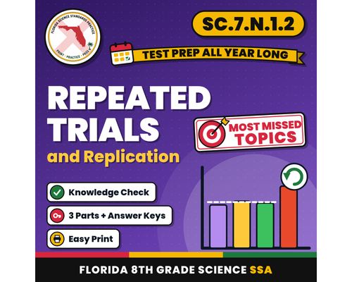 Cover: Repeated Trials and Replication Worksheets, Florida 8th Grade Science Test Review, SC.7.N.1.2 SC.6.N.1.2, Printable Middle School Science