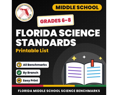 Cover: Florida Science Standards List Grades 6, 7 and 8, Middle School NGSSS Benchmarks Printable, Lesson Planning, Teacher Binder