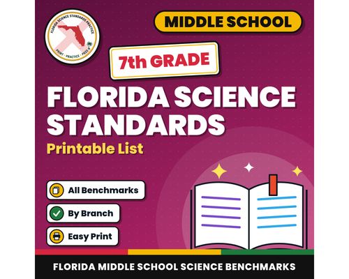 Cover: 7th Grade Florida Science Standards List, Middle School NGSSS Benchmarks Printable, Lesson Planning, Teacher Binder, 7th Grade Science